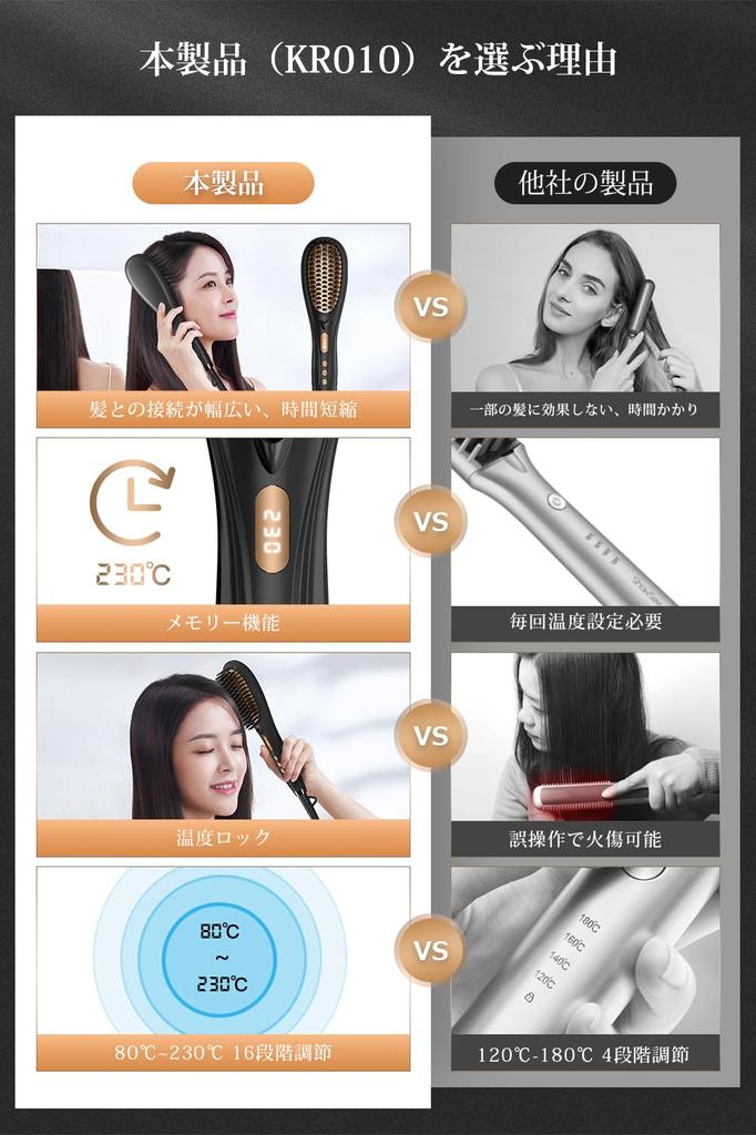 Утюжок для выпрямления волос Straight Brush, регулировка температуры, утюжок с отрицательными ионами и перчатками, светодиодный дисплей, 16 видов регулировки температуры, 60 минут простоты использования