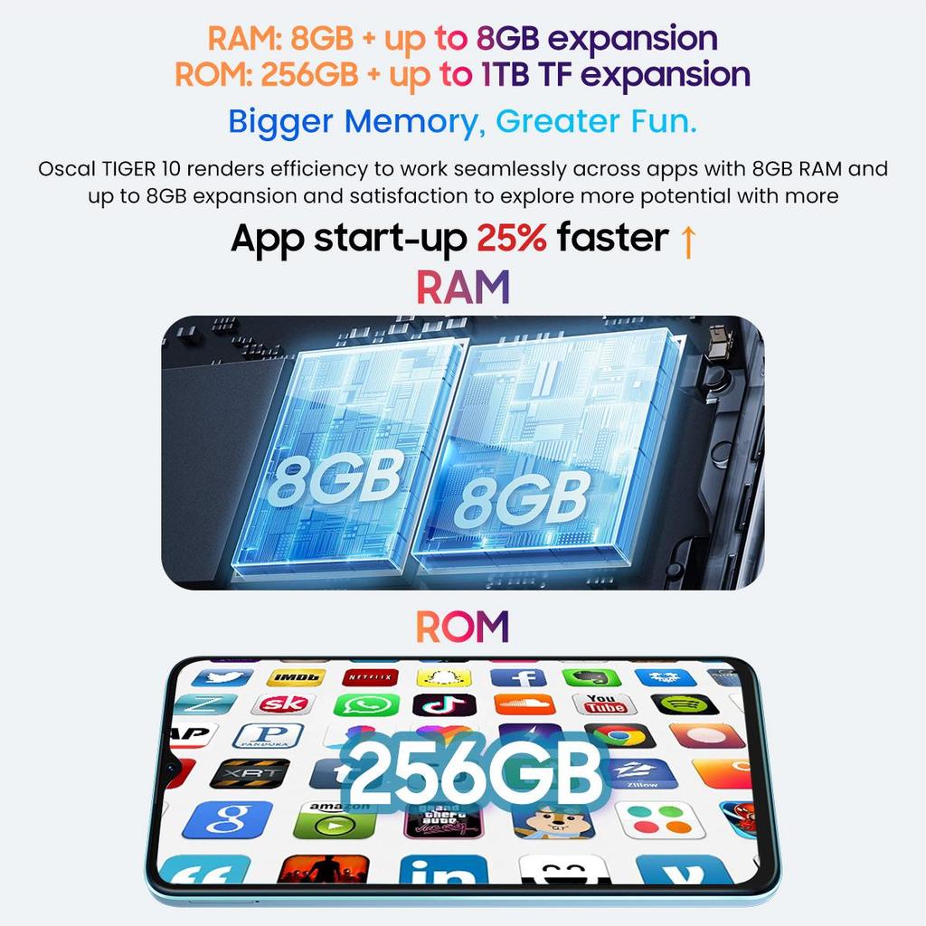 Oscal TIGER 10 Smartphone 8GB+256GB Octa Core Android 13 50MP Camera 6.6" HD+ Screen 5180mAh Cell Phone Fast Charging Phone