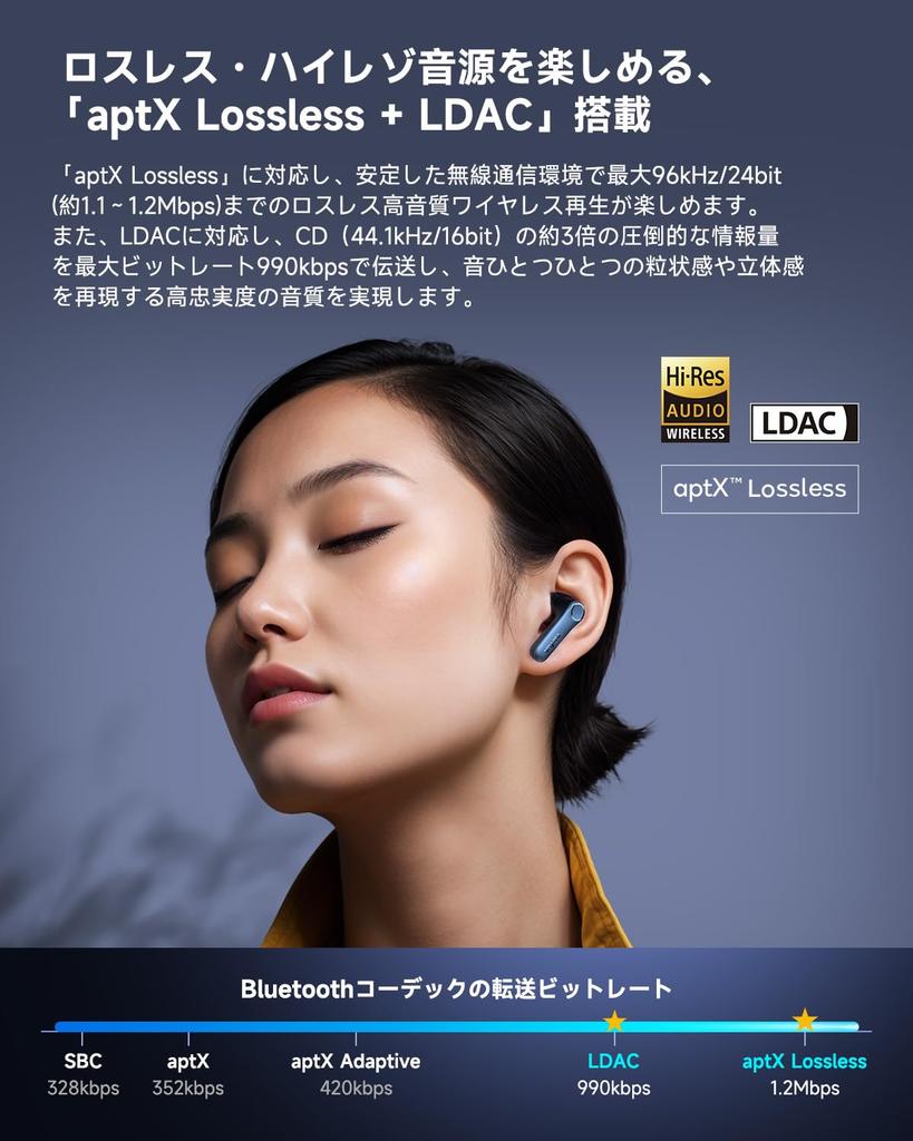 EarFun Air Pro 4 Wireless Earphones Navy