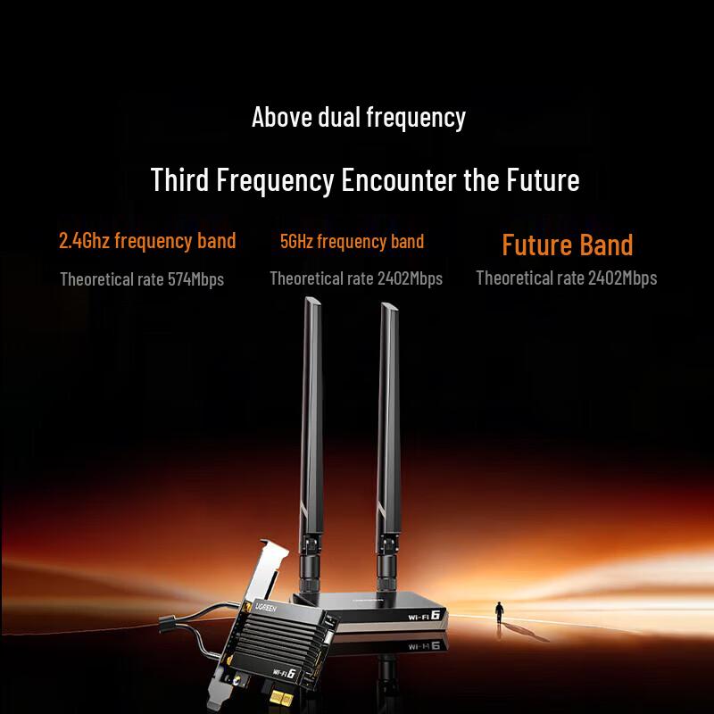 Ugreen AX3000 WiFi 6 PCIe Wireless Network Card with Bluetooth 5.4 (CN version)