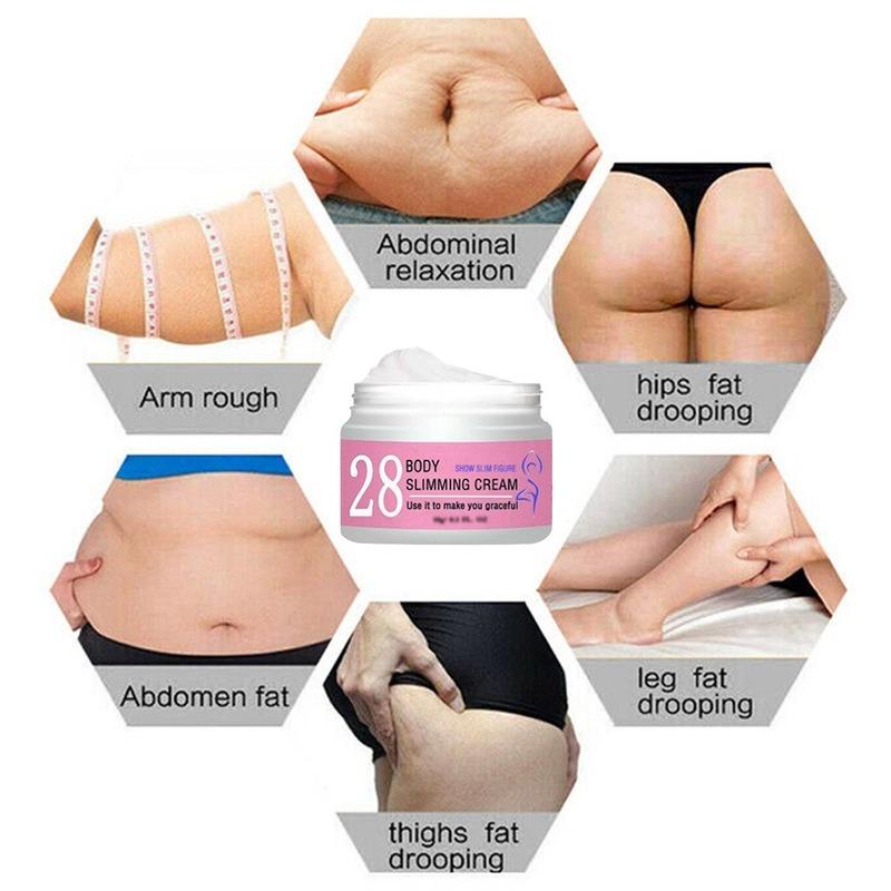 Женский крем для похудения живота с имбирем, сжигание жира, борьба с целлюлитом