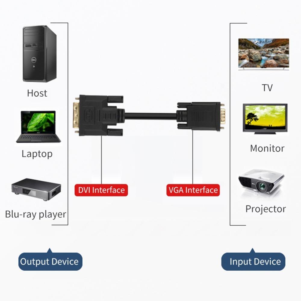 DVI 24+1 Dvi 24+1 к кабелю Vga Кабели Dvi к преобразователю Vga для ноутбука/настольного компьютера/проектора/HDTV