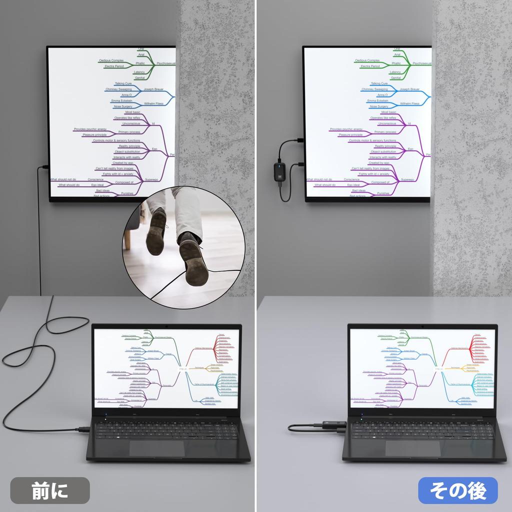 4K Wireless HDMI Простой беспроводной беспроводной дисплей HDMI 30 м Стабильная передача данных Настройки WIFI Синхронизация видео и звука Совместимость с
