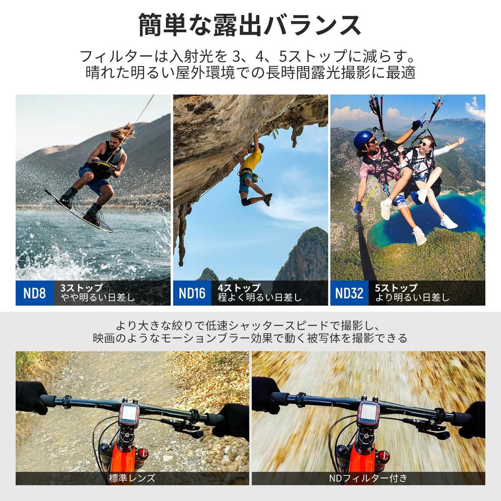 Набор фильтров NEEWER PL ND, 4 шт., пластиковое оптическое стекло высокой четкости, ультратонкий фильтр для линз, фильтр нейтральной плотности, поляризационный фильтр, фильтр для экшн-камеры