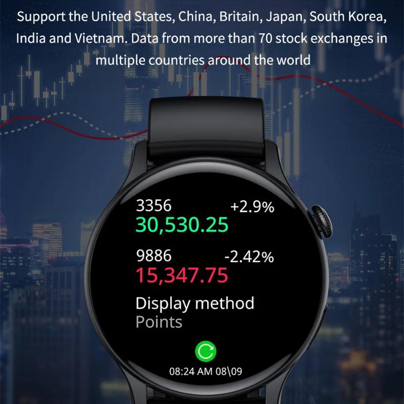 2025 Новые умные часы с NFC для женщин, экран 466*466, GPS-трек, спортивные часы для женщин, мониторинг здоровья, голосовой Bluetooth-вызов, смарт-часы для женщин
