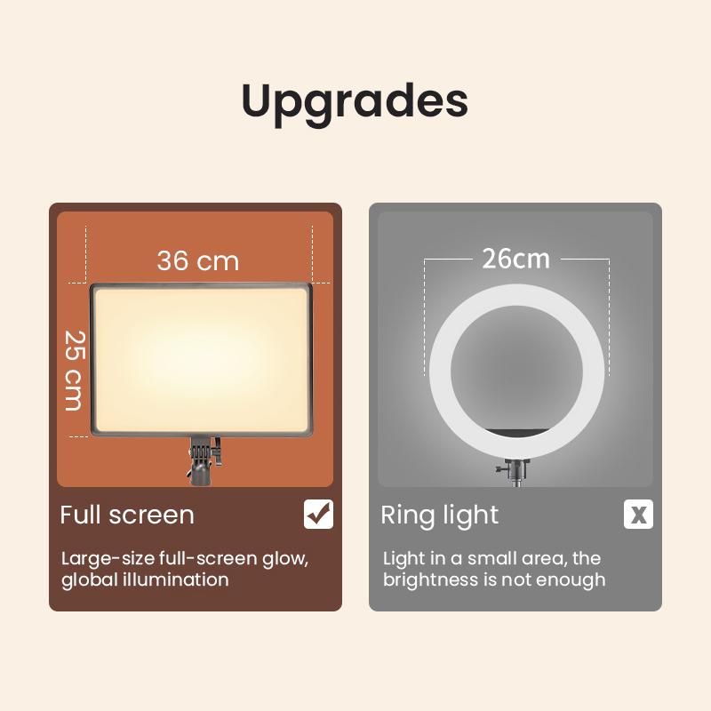 40 Вт светодиодный двухцветный видеосвет, основной свет, студийная фотосъемка, потоковое видео, лампа для камер, Zoom Meetings, Tiktok
