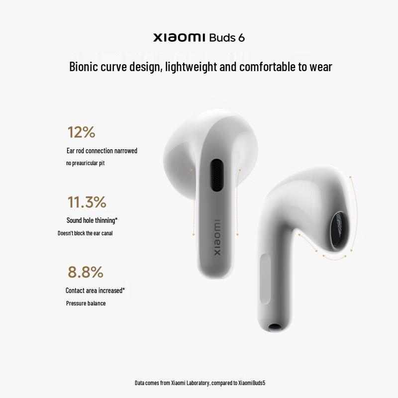 Xiaomi Buds 6 Полувнутриканальные Bluetooth-наушники