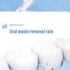 Panasonic EW-DJ33 Portable Oral Irrigator CN plug (adapter included)