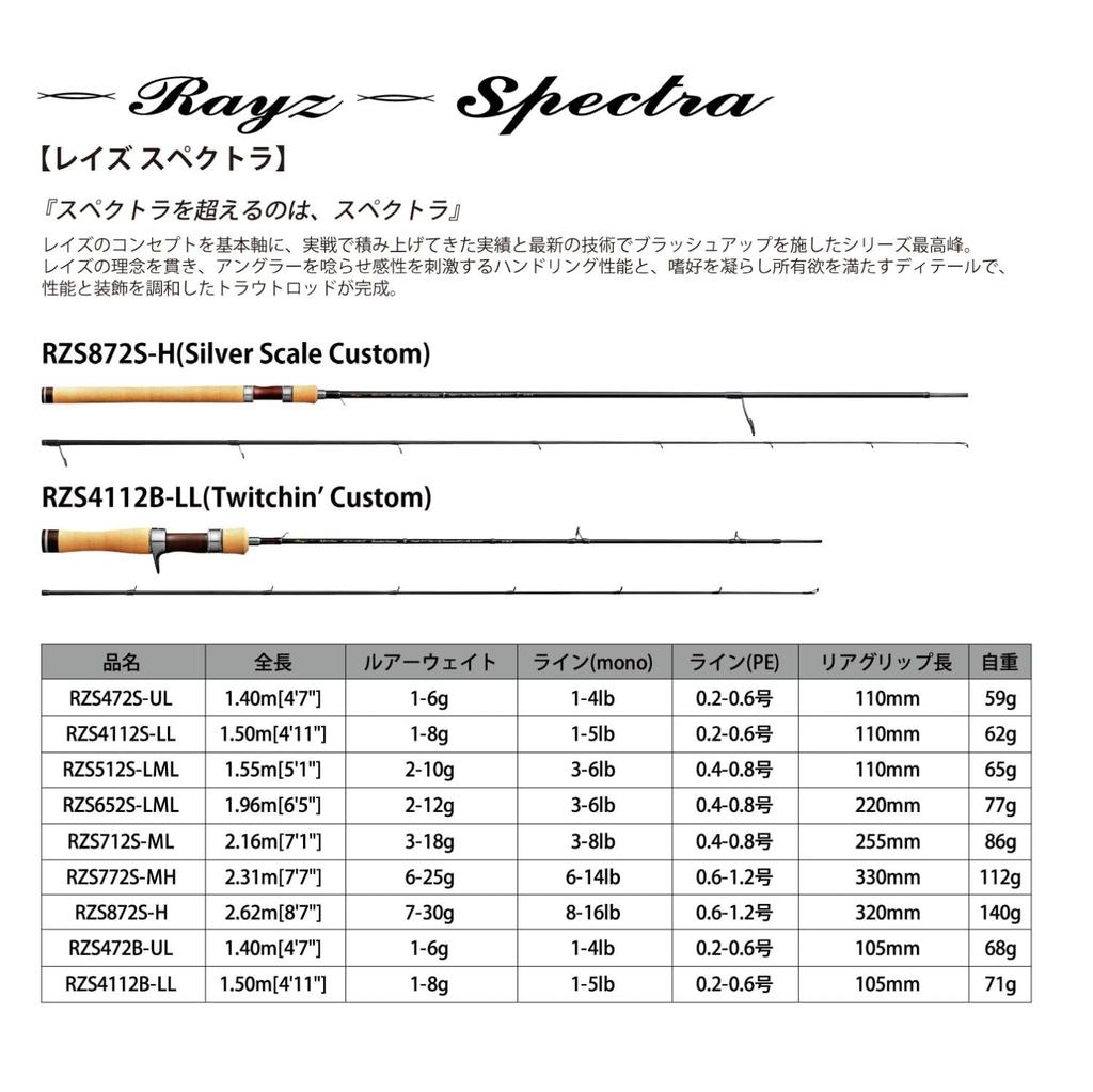 Удилище для ловли форели Tenryu Rayz Spectra RZS '26 472S-UL