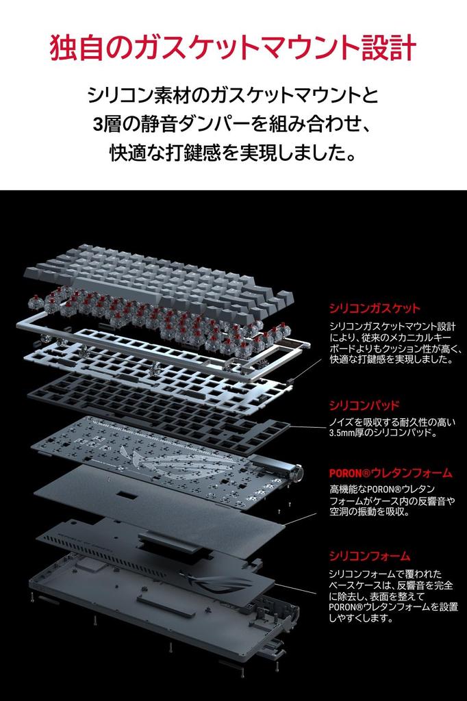 Игровая клавиатура ASUS Custom Keyboard ROG Azoth Moonlight White Gasket Mount Silent Damper ROG NX Mechanical Switch ROG Keyboard Stabilizer PBT Double