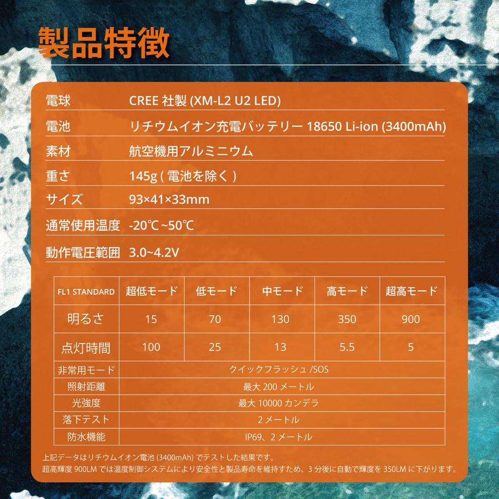 NICRON 900 5 Brightness Durable 900 5 Brightness Durable Uses CREE LEDs from the High-Brightness Headlight, H30, Lumens, Levels, Rechargeable,