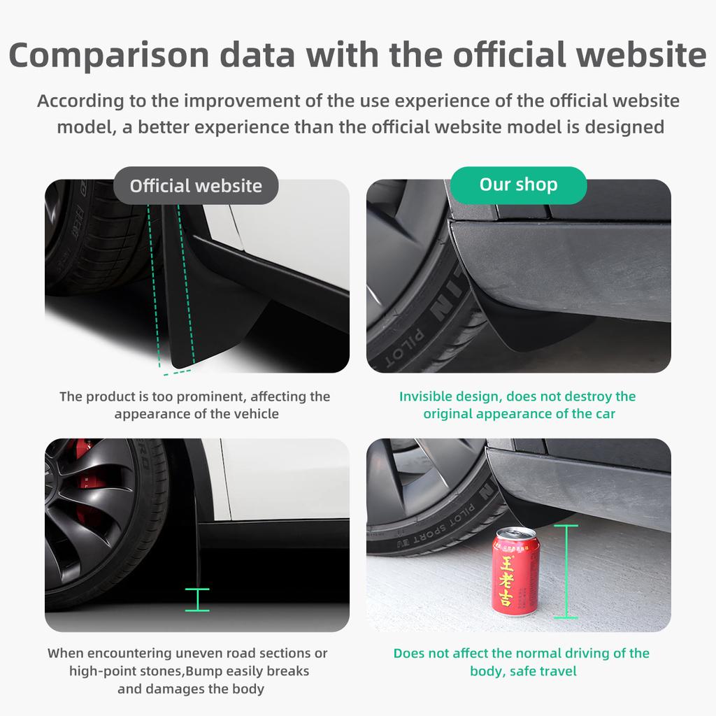 LUCKEASY For Tesla Model Y 2020-2025 Invisible Mud Fenders Modification Car Exterior Accessories Model 3 2025 Mudguards 4Pcs