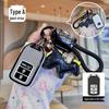 Защитная TPU крышка для смарт-ключа Honda Odyssey - Модель KR5V2X V41