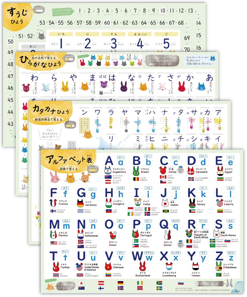 Bath Poster for Toddlers To 1st and 2nd Rabbit A2 X National Color Note Made In Waterproof of Graders, Suuji, Hiragana, Katakana, Alphabet, Dog, Cat,