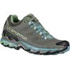 Треккинговые ботинки La Sportiva Ultra Raptor II Leather GTX Women
