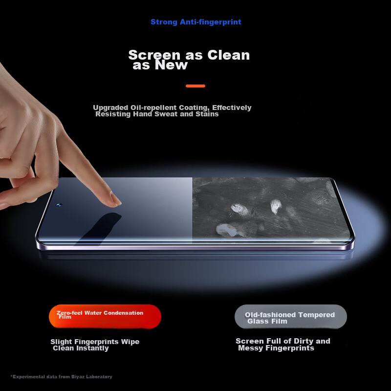 Full Screen Nano 2 Pieces Realme GT Neo6 Hydrogel Soft Film, GT Neo6SE Phone Screen Protector, High-Definition Non-Tempered Full Adhesive JM987