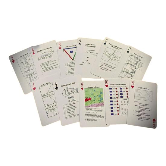 1 набор тактик знания обучения покерные карты тактика развитие навыков игровая карта основные тактики стратегии покерная колода ветеранов стратегия