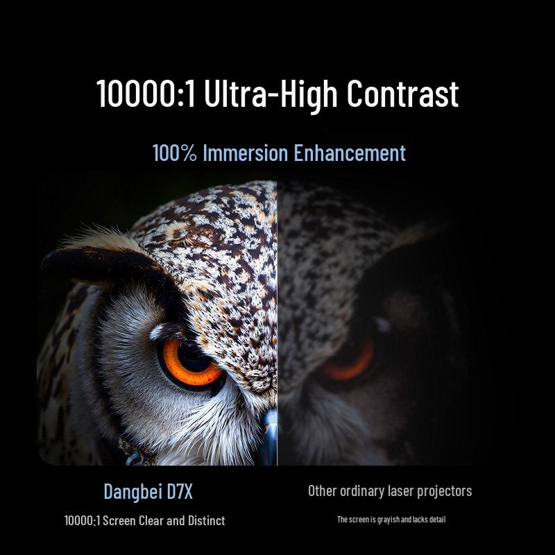 Dangbei D7X Ultra HD Portable Laser Projector with Mobile Phone Screen Mirroring