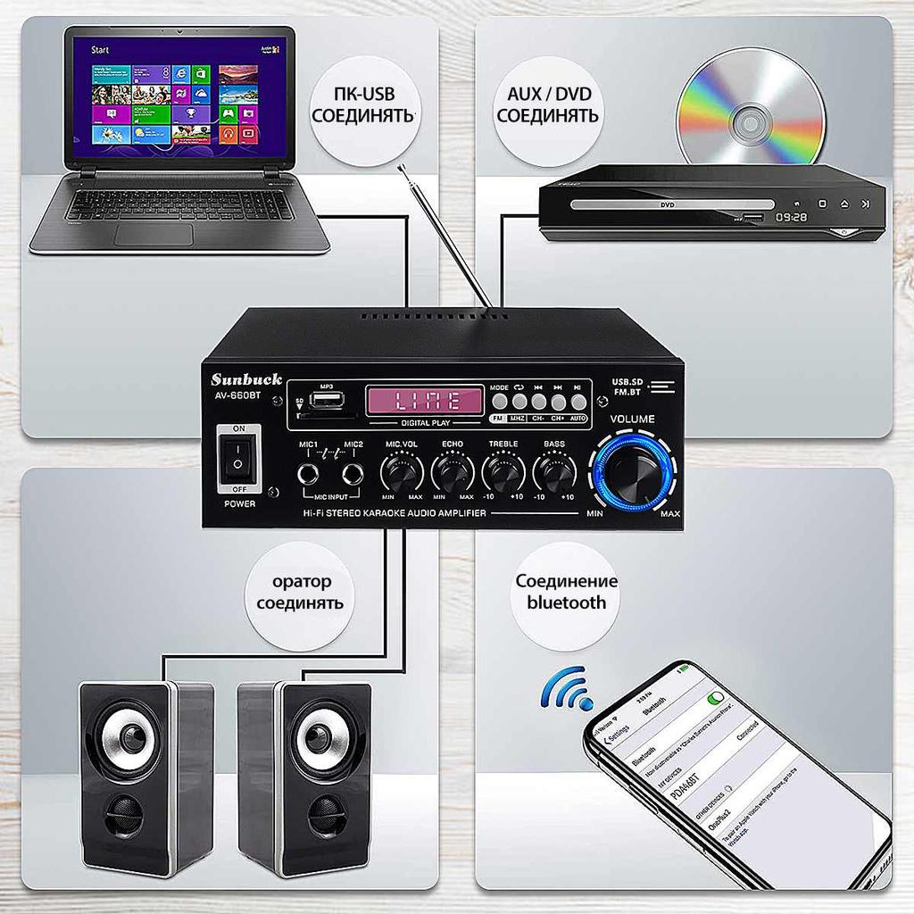 2000W Power Amplifier 2.0 Channel Audio Home Theater Amplifiers DC 12V 110V/220V Support EQ FM SD USB 2 Mic 5.0 Bluetooth