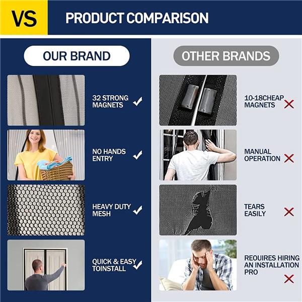 Летняя противомоскитная занавеска для двери, магнитная сетка для дверной занавески, сетка для автоматического закрытия двери, дверная сетка, кухонная сетка для экрана