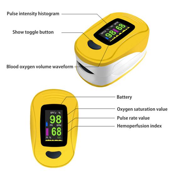 Неинвазивный измеритель кислорода в крови. Высокоточный. Работает от батареи. Простой в использовании. Компактный.