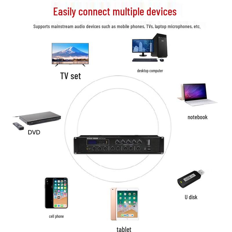 JBL M-800DU 800W Bluetooth Public Address Amplifier