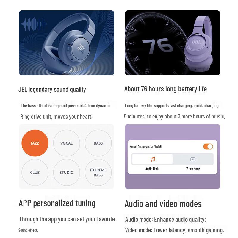 JBL Беспроводные накладные наушники TUNE 720BT