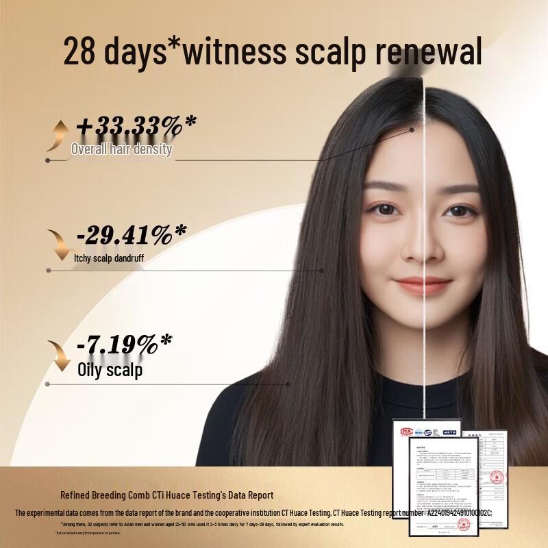 Breo Умный массажер для кожи головы Scalp 3S с красной светотерапией, штекер CN (адаптер в комплекте)