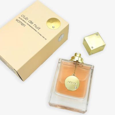 Парфюмерия – Духи