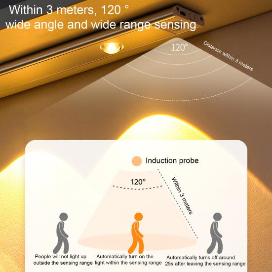Датчик движения Ночной светильник Светодиодный светильник для шкафа 3000K-6500K Регулируемая яркость Без мерцания Легко