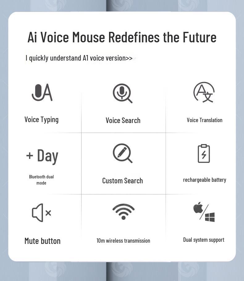 Беспроводная Bluetooth-мышь с голосовым управлением, перезаряжаемая, с функцией перевода и бесшумным набором текста