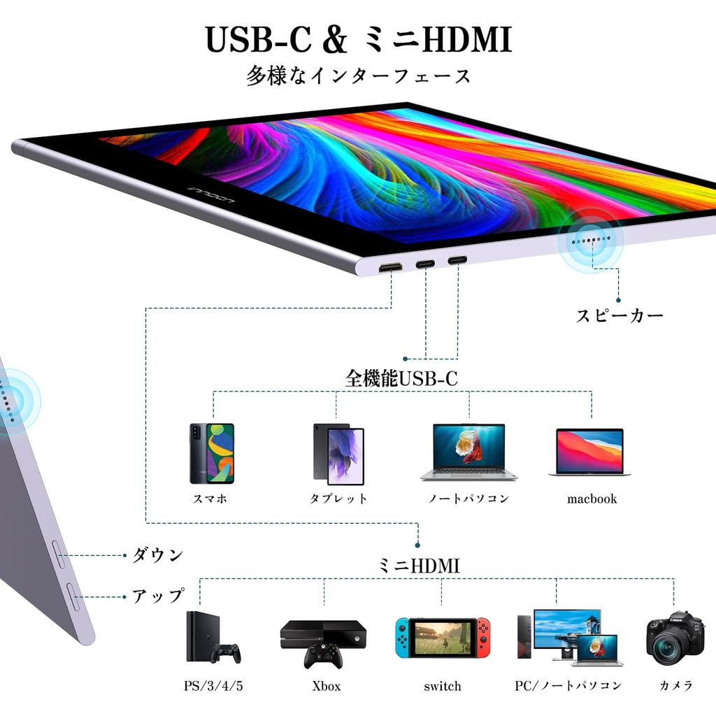 INNOCN дюймовый 1080P сенсорный экран портативный ультратонкий ультралегкий мини HDMI 2-й экран японское руководство по эксплуатации PF15 PRO x 15.6 монитор, 100% sRGB,