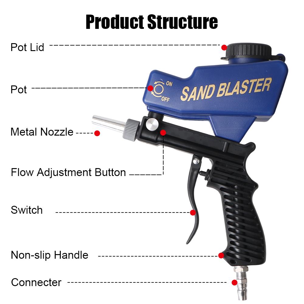 Пневматический пескоструйный пистолет Набор Пневматический пескоструйный набор Регулируемый пескоструйный аппарат Устройство для удаления ржавчины Гравитационный пескоструйный пистолет