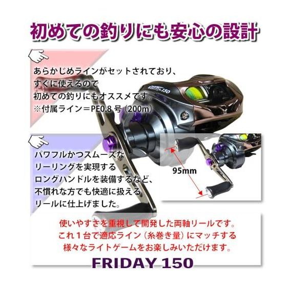 Б/у Оснастка для фидерной ловли Катушка для наживки с плетеным шнуром Friday 150 (ПЭ0.8 200м рулон) (ори-781947)CF