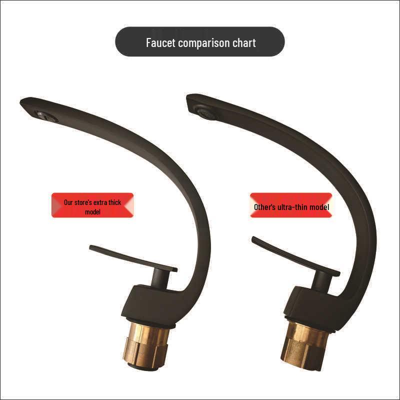 Цвет оружейного металла Латунный смеситель для раковины в ванной с краном горячей и холодной воды для умывальников и столешниц.