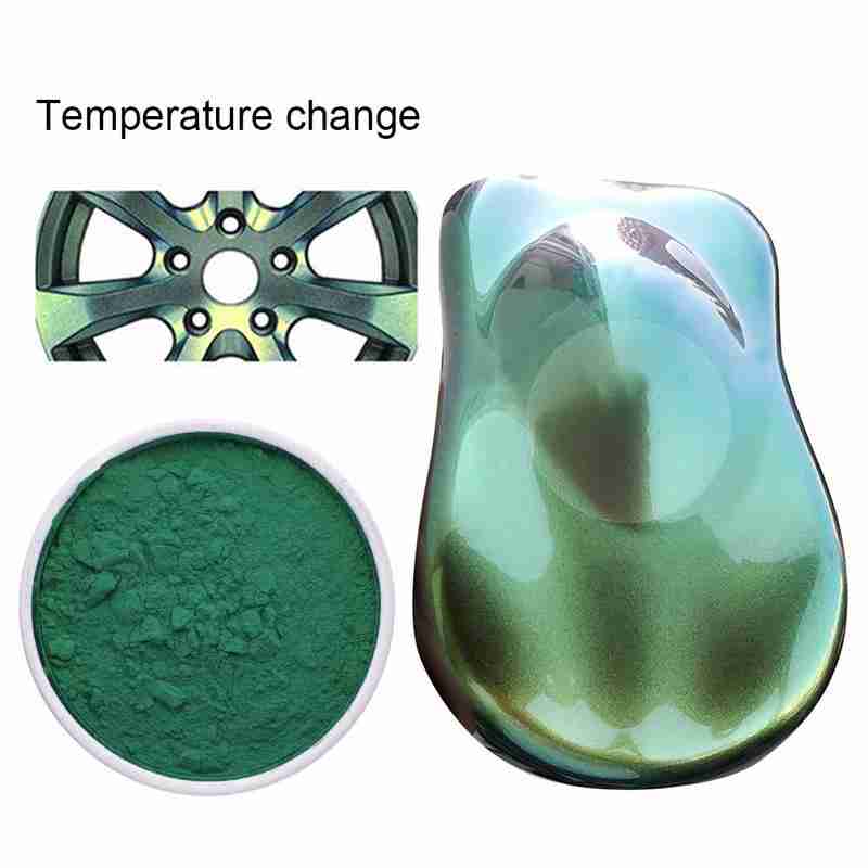 Автомобильная термохромная краска, термочувствительный меняющийся пигментный порошок, акриловая краска, порошковое покрытие, краска для украшения автомобиля R0s5