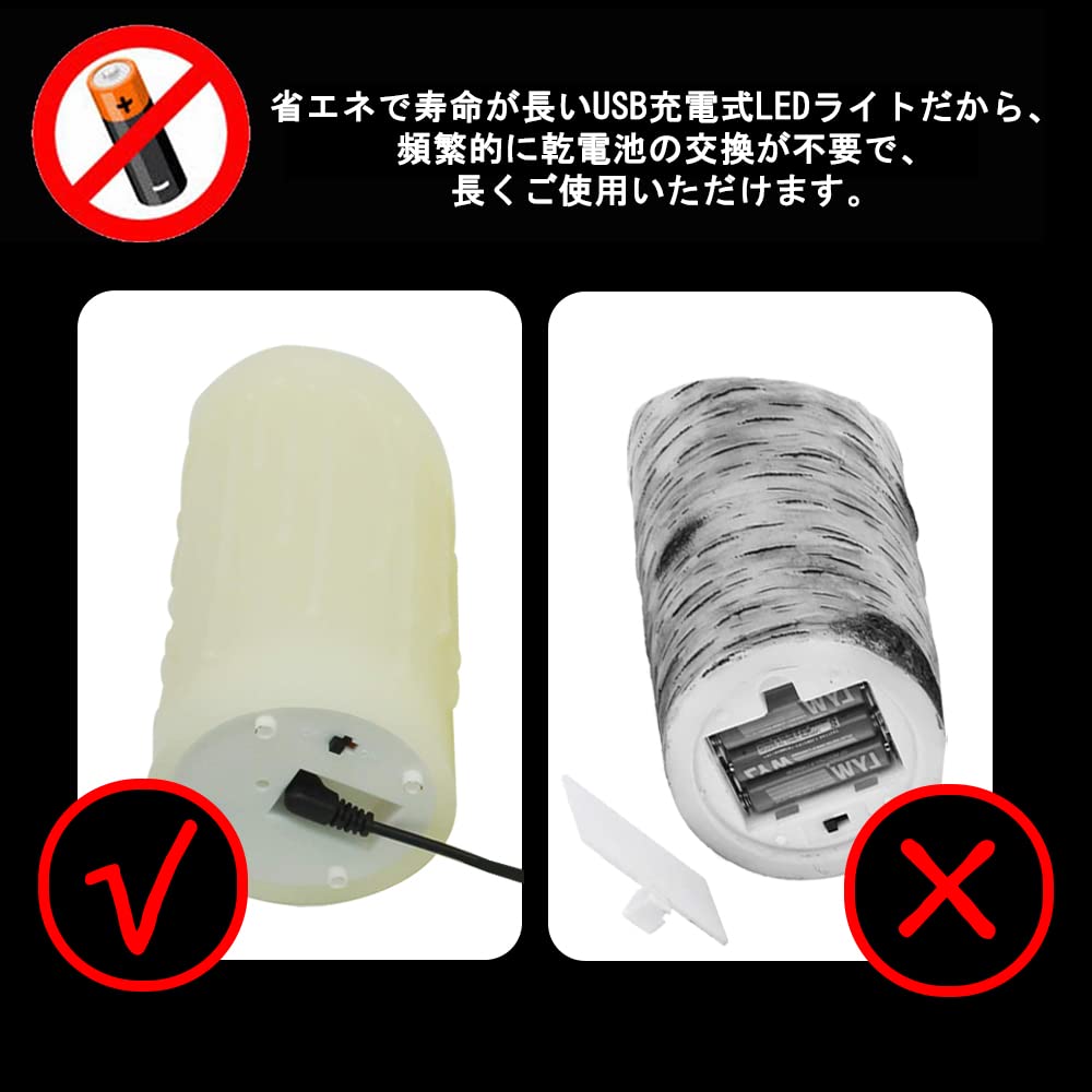 Светодиодная свеча AnnTec USB, оснащенная пультом дистанционного управления, мерцает как настоящая теплая, не потребляет энергию, в комплекте специальный пульт дистанционного управления, регулировка яркости, светодиодная свеча