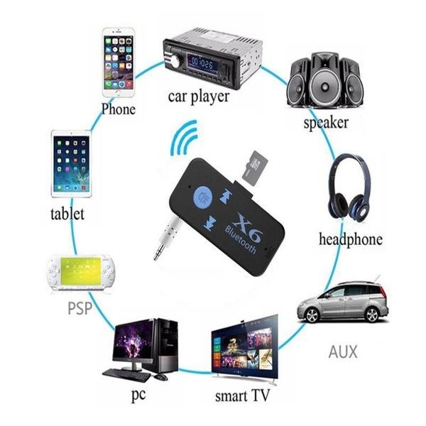 Новый мини-беспроводной автомобильный Bluetooth-приемник, адаптер для наушников, MP3, музыкальный аудиоприемник, адаптер