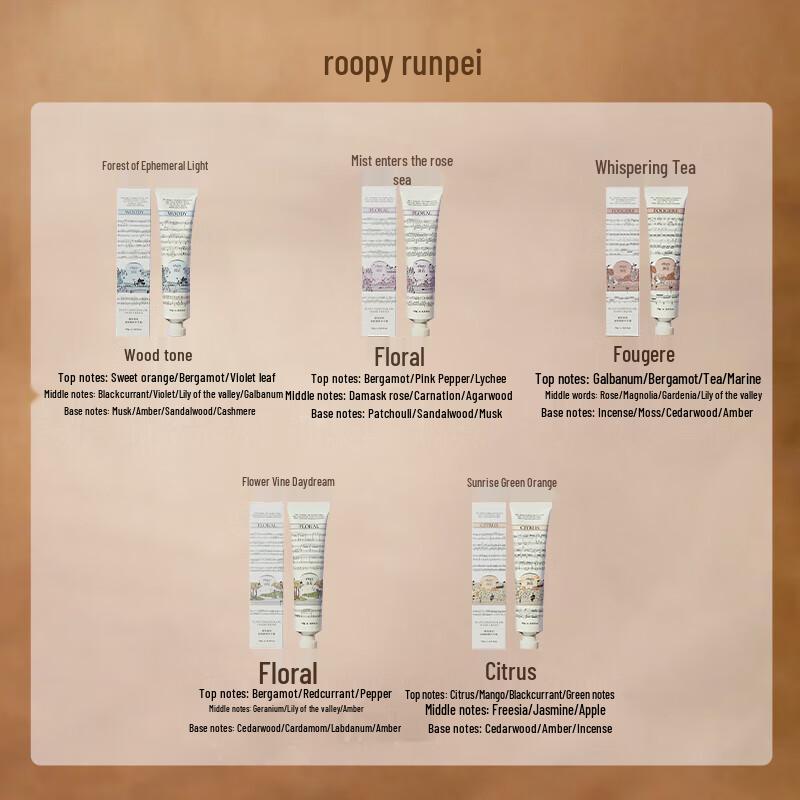 Runpei Lejing Series Scented Hand Cream Gift Box