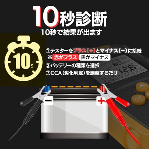 Car Battery Checker Car Battery Battery Tester Battery Check Test Car Motorcycle CCAS Capacity Tester 12V 24V (Red)