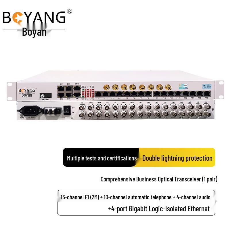 Boyang Интегрированный многосервисный оптический трансивер