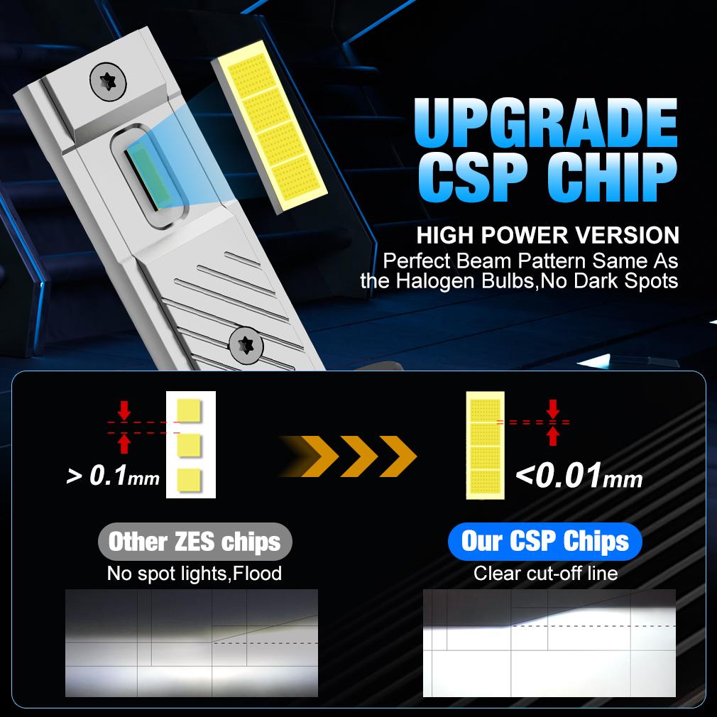2шт 12000LM H7 H4 Светодиодные фары H1 H8 H11 Светодиодные противотуманные фары H16(Япония) 9005 HB3 9006 HB4 9012 Hir2 Светодиодные DRL Автомобильные противотуманные фары дальнего света 6000K