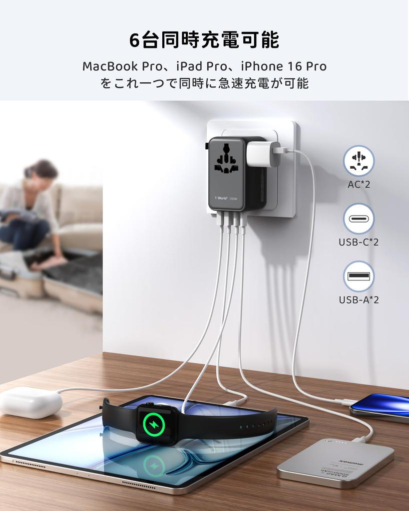 Улучшенный MOMAX Переходник PD 100 Вт GaN Быстрая зарядка Всемирно совместимый переходник питания для заграничных путешествий Зарядка 6 устройств