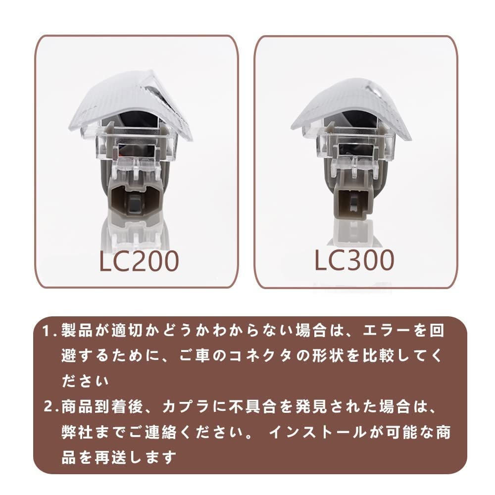 Плафон освещения салона автомобиля Toyota Land Cruiser Land Cruiser 300 Series Logo Плафон освещения салона автомобиля Комплект из 2 дверей Подходит для Landcruise300(03)