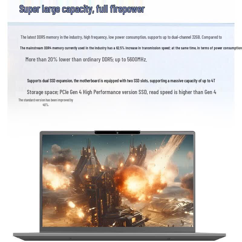 Lenovo Бизнес-ноутбук Zhaoyang Yue Max 14 дюймов (Китайская версия)