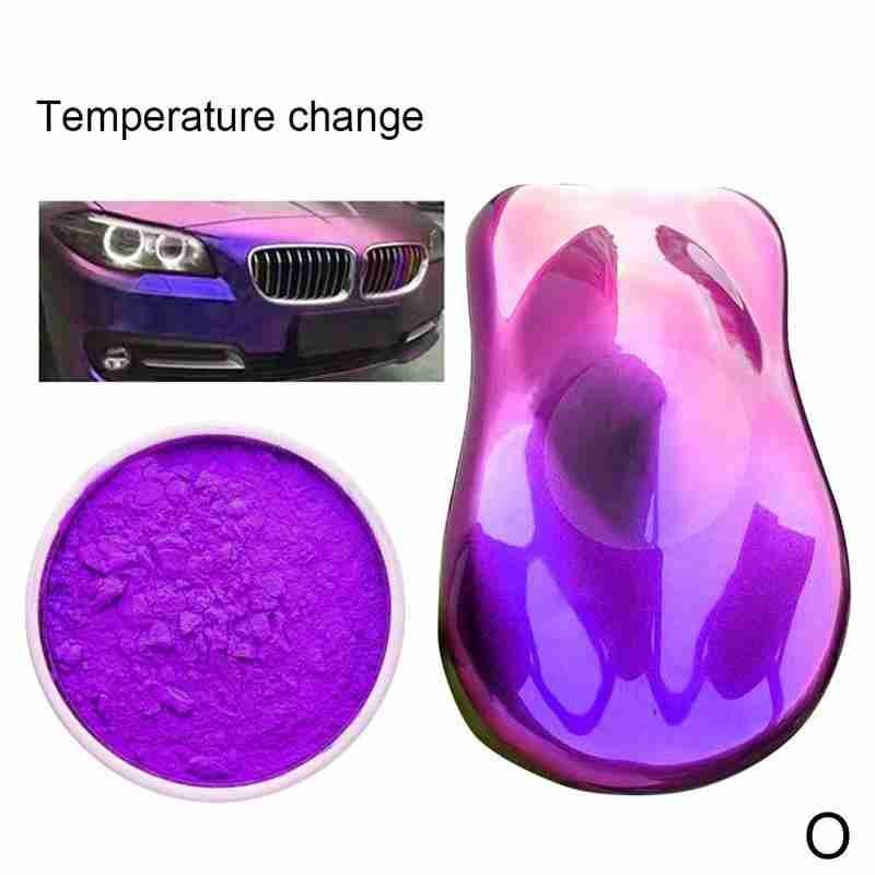 Автомобильная термохромная краска, термочувствительный меняющийся пигментный порошок, акриловая краска, порошковое покрытие, краска для украшения автомобиля R0s5