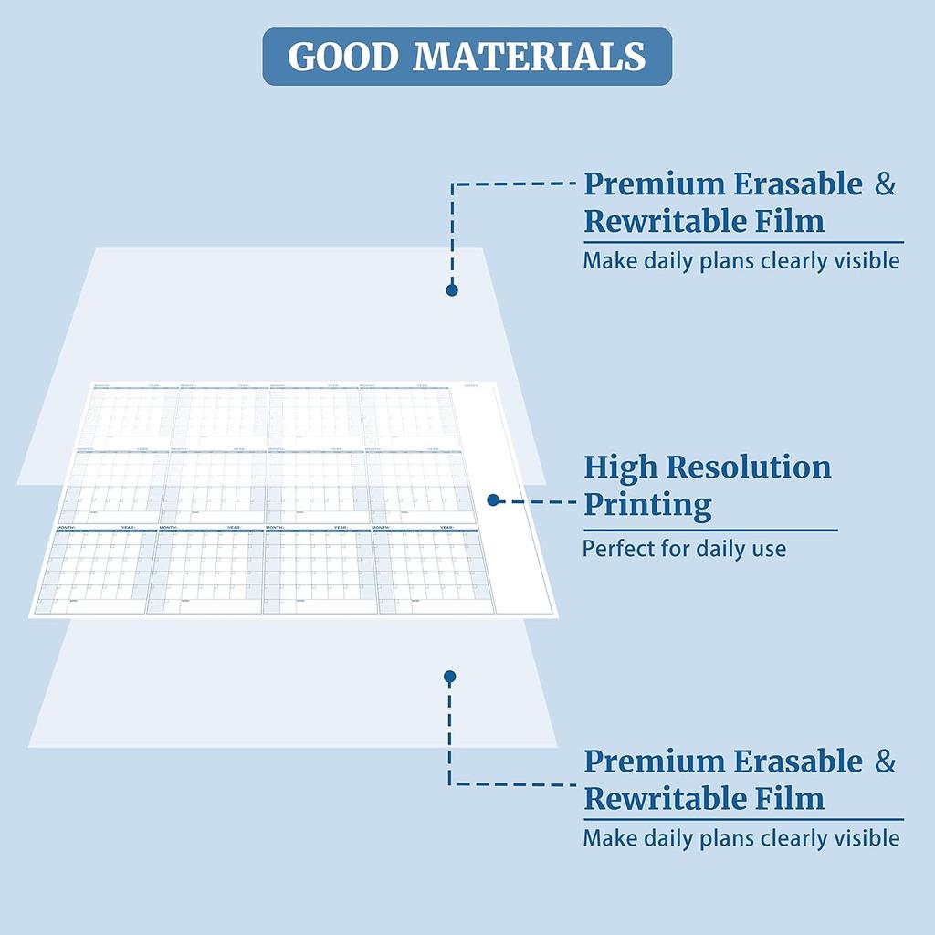 Large Dry Erase Calendar for Wall – Yearly Wall Calendar Dry Erase, 37" x 57.9", 12-Month Undated Blank Calendar Planner, Reble Laminated Task