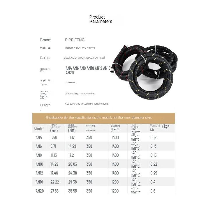 1M-8M AN4 AN6 AN8 AN10 Universal Car Fuel Hose Oil Gas Line NYLON Braided Stainless Steel Radiator Brake CPE