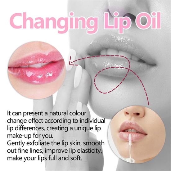 3.5G Transferproof Color Changing Lipstick Hydrating Deep Nourishing Long Lasting Waterproof Glossy Women Lip Balm