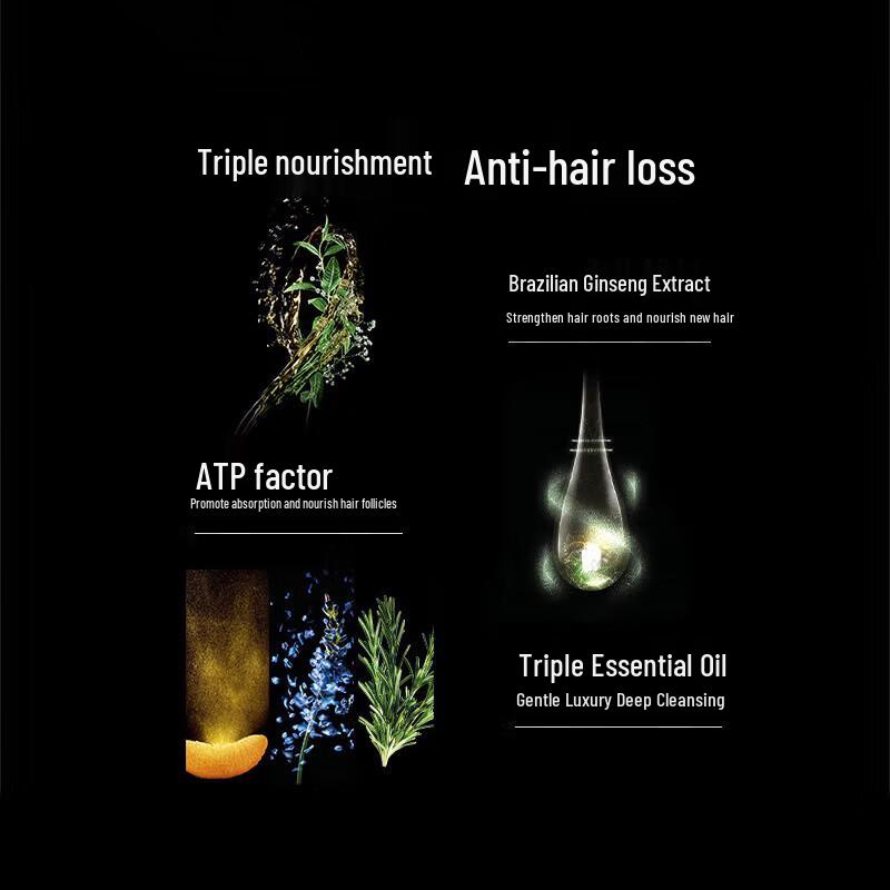 Phyto Fortifying Hair Loss Shampoo